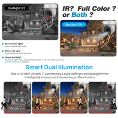 VIKYLIN 8MP 4K 5X ZOOM PTZ Turret Camera Dual Light Color IR Vision MIC Speaker