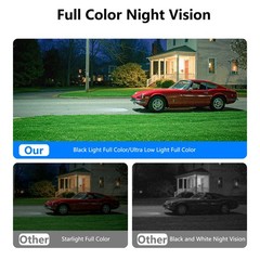 Wansview Window Camera 16x Digital Zoom WIFI Security Camera Color Night Vision