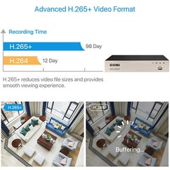 ZOSI H.265+ Security Camera System Wired 1080p Outdoor 8CH 5MP Lite DVR for Home