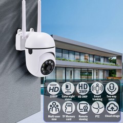 WiFi HD 1080P Camara De Seguridad 360° Con Audio Microfono Para Casa y Exterior