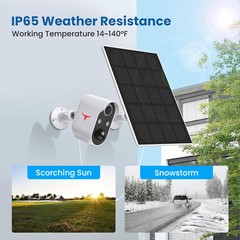 Wireless Network Security Monitoring Camera for Home/Office