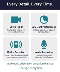 Mini Camera Wireless Motion Activated Portable Security Video Camera CAM VOX 72i