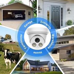 VIKYLIN 8MP Turret Security Camera 24*7 FullColor Night Vision White/Black Color