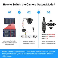 ZOSI 2MP 1080P 4in1 Security Camera Wired Home CCTV Camera Night Vision Outdoor