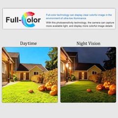 VIKYLIN 8MP Turret Security Camera 24*7 FullColor Night Vision White/Black Color