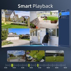 8CH 5MP Security Camera System NVR 5MP PoE IP Camera Wired Night Vision 2TB HDD