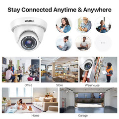 2MP 1920TVL Hardwired Outdoor Security Camera, Ideal for TVI/CVI/AHD/CVBS 960H,