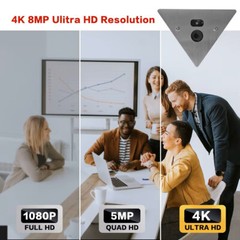 8MP/4K HD 2160P Corner Mount Elevator IP Camera With Build-in Audio POE/12VDC