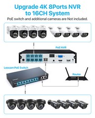 ZOSI 8CH 4K 8CH NVR 5MP Pan-Tilt PoE Security Camera System AI Car/Face Detect