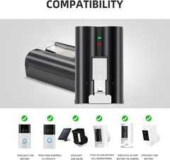 2 x Genuine Battery Pack for Ring Battery Doorbell Plus / Pro , Outdoor Cam Plus
