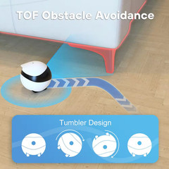 EBO SE 1080P Full HD Movable Indoor Wifi Camera Robot White, with 2 Way Voice an