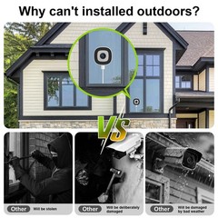 Tuya 2K Window Camera 2.4GHz & 5GHz WiFi Indoor Cameras for Home Security