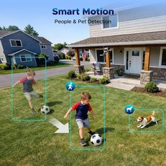 WIFI IP Camera Three Lens Triple Screen Auto Tracking CCTV Video Security System