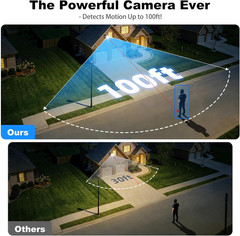 4G LTE Cellular Solar Security Cameras Wireless Outdoor, No WiFi Ultra Solar Pan
