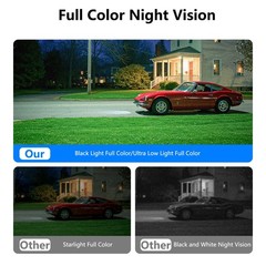 Wansview Window Camera – Replaces Outdoor Cam | 2.4/5G Wi-Fi | 2K Resolution