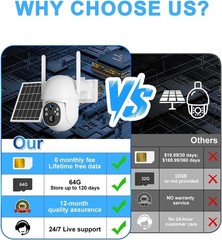 Lifetime Free Unlimited Data 4G LTE Battery Solar Wireless 3MP Security Camera