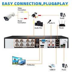 4CH Camaras De Seguridad Para Casa Oficina 4K Home Security Camera System CCTV