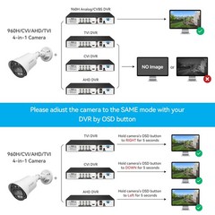 4PCS 4in1 1080P Outdoor CCTV Security Camera 100ft Night Vision Power Supply&BNC