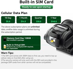 4G LTE Solar Powered Outdoor Security Camera – No WiFi Needed, 2K Night Vision