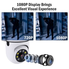 WiFi HD 1080P Camara De Seguridad 360° Con Audio Microfono Para Casa y Exterior