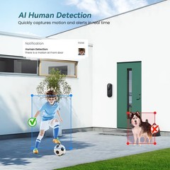 Ring Video Doorbell 1080p HD Camera WI-FI Night Vision Motion Detection Wireless