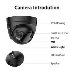 ANNKE 8CH NVR 4K POE 180° Dual Lens Security Camera System Color Two Way Audio