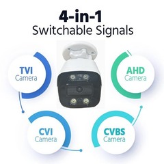 3K 5MP 4in1 Audio CCTV Security Camera Outdoor Color Night Vision IP67