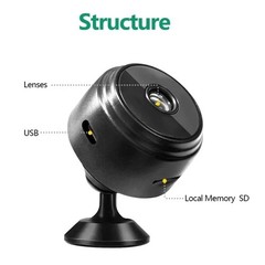 Mini Wireless Record Camera WiFi IP Home Security DVR Night Vision HD USB 1080P