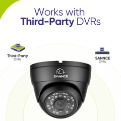 SANNCE 2MP 1080P 4in1 Home Dome Security Camera Night Vision Outdoor CCTV IP66