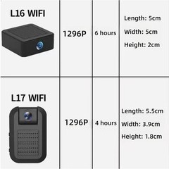 Essential Quick-Install Thumb-Sized Sports Action Camera with WiFi & Memory Card