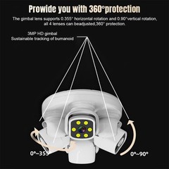 4 Lens Four Screen 12MP WiFi HD IP Camera 10X Zoom Outdoor Security Camera CCTV