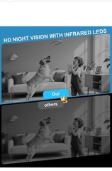 1080P HD Mini Camera for Indoor Security with App Control Motion Detection &