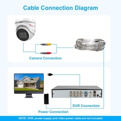 5MP Analog CCTV Camera 2.8mm Lens 100ft IR Night Vision IP67 Waterproof