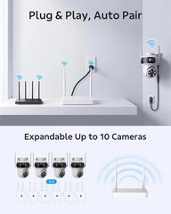 WIFI IP Camera Three Lens Triple Screen Auto Tracking CCTV Video Security System