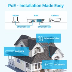 ZOSI 8CH 4K 5MP/8MP POE Security Camera System NVR CCTV Audio AI Detect IR Night
