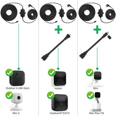 30Ft Weather Resistant Power Adapter for Blink Mini 2,Blink Outdoor 4 (4Th Gen)(