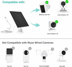 5W Solar Panel Compatible with Wyze Battery Cam Pro Outdoor V1 V2 for Camera USB